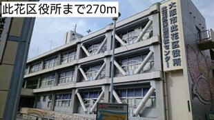 千鳥橋駅 徒歩12分 2階の物件内観写真